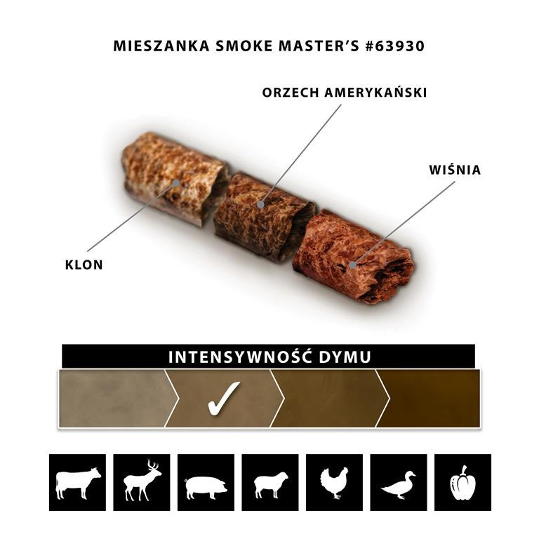 Pellet do wędzenia mieszanka Smoke Master's 9kg Pellet do wędzenia mieszanka Smoke Master's 9kg